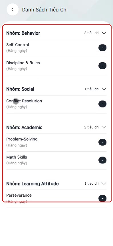 Danh sách tiêu chí đánh giá của khóa học