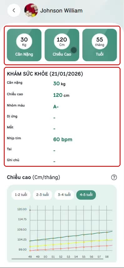 Ba thẻ tóm tắt và chi tiết đợt khám sức khỏe gần nhất