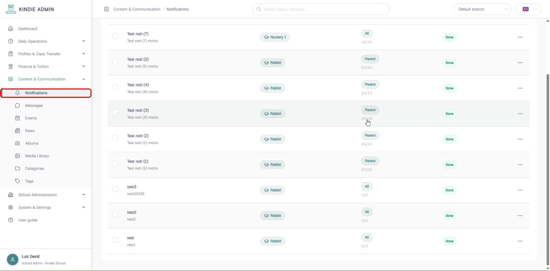Notifications list
