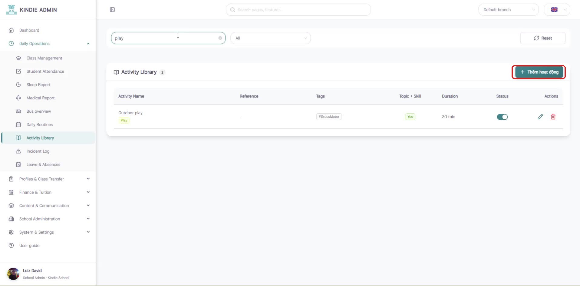 Activity Library list